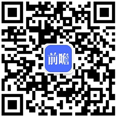 星空体育app下载：【全网最全】2023年中国数控机床行业上市公司全方位对比(附业务布局汇总、业绩对比、业务规划等)(图4)