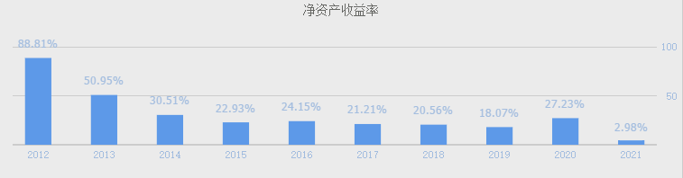 星空体育app下载：数控机床领域的真正龙头：比黄金还稀有的4只“工业母机”潜力股(图5)