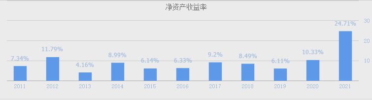 星空体育app下载：数控机床领域的真正龙头：比黄金还稀有的4只“工业母机”潜力股(图8)