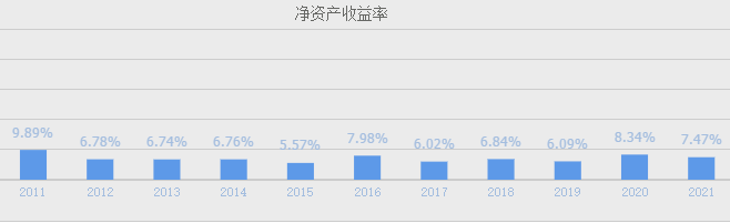 星空体育app下载：数控机床领域的真正龙头：比黄金还稀有的4只“工业母机”潜力股(图11)