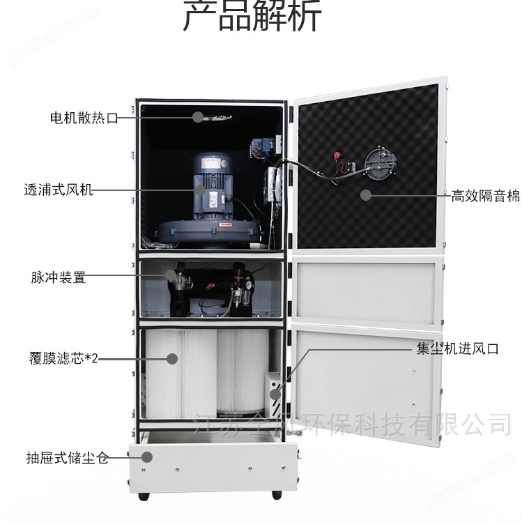 星空体育app下载：喷砂机械设备脉冲除尘器(图2)