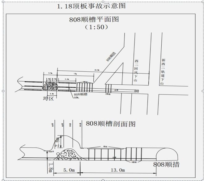 星空体育app下载：丰城曲江煤炭开发有限责任公司顶板事故查明1死1伤多人被处理(图2)